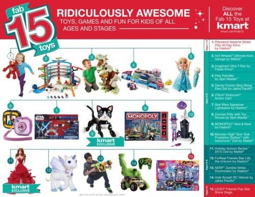 Kmart Fab15 Toys